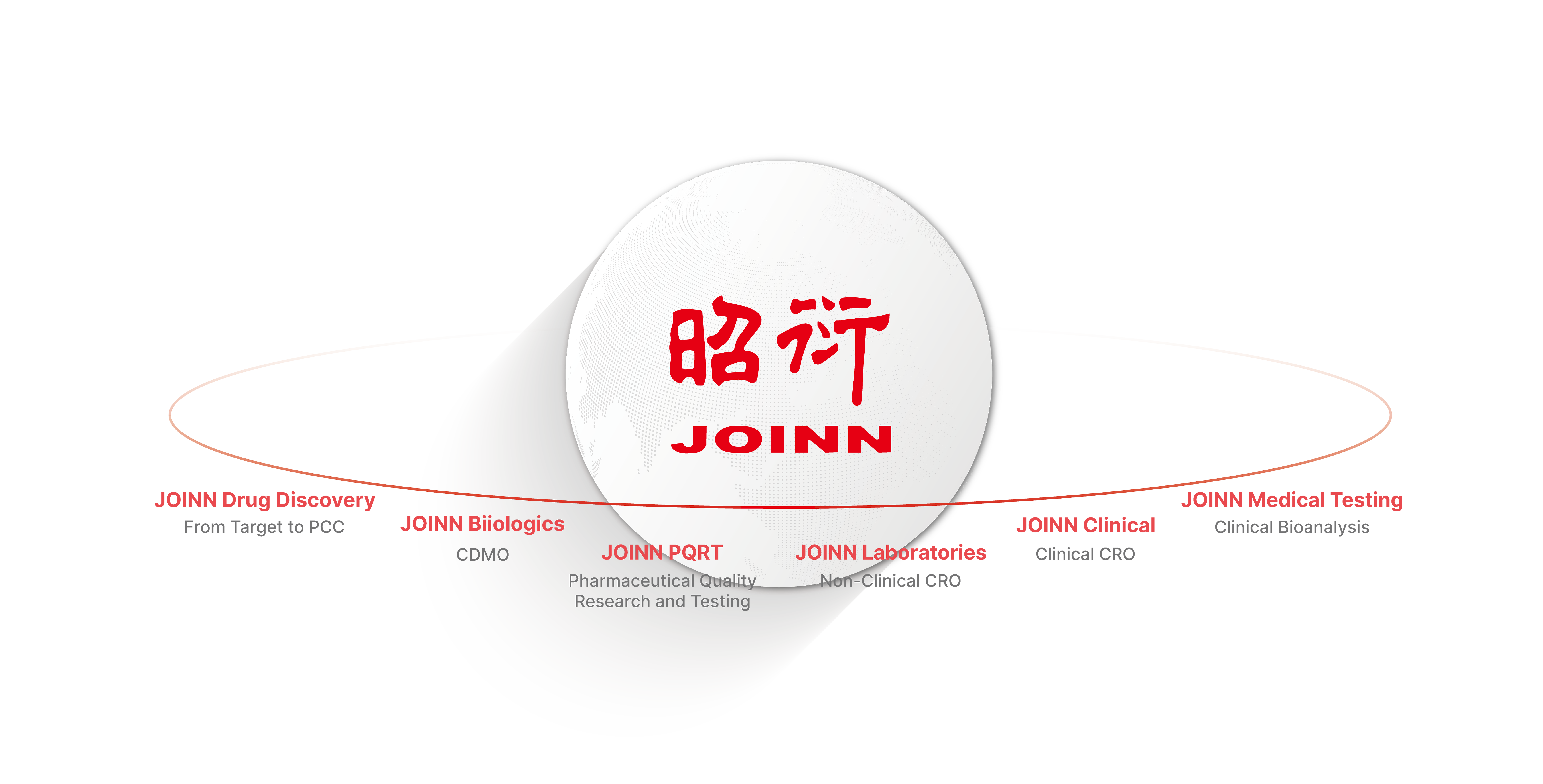 ά��������Ʒ��vic3308(�й�)�ɷ����޹�˾