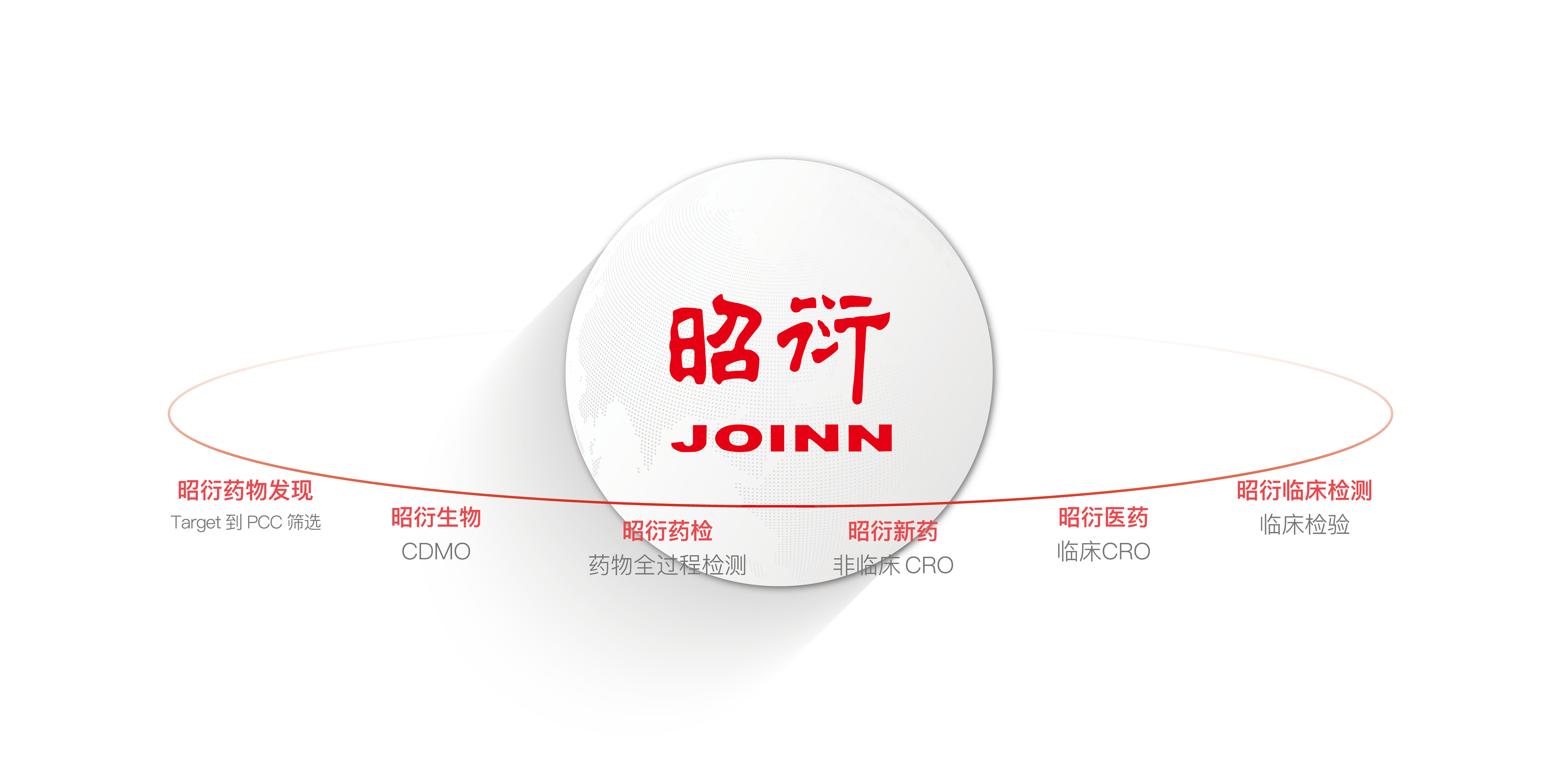 ά��������Ʒ��vic3308(�й�)�ɷ����޹�˾